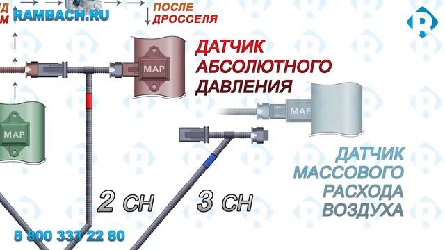BMW 318i F30 LCI / F31LCI (B38 B15M0) с Rambach Power Box. Инструкция по подключению. смотреть онлайн