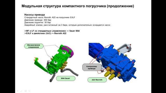 Bobcat!!!! Устройство часть 1