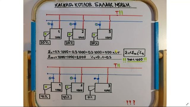 Баланс мощности. Каскад котлов смотреть онлайн