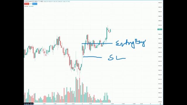 Stock Selection In Live Market смотреть онлайн