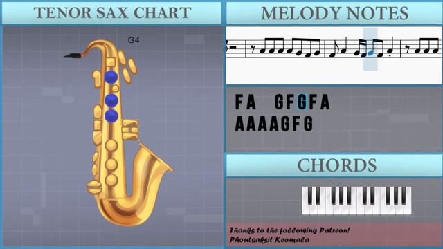 SUPER EASY: How to play Billie Jean by Micheal Jackson on Tenor Sax (Tutorial) смотреть онлайн