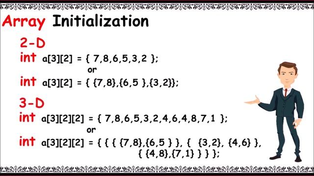 Multi-dimensional arrays in c || 2D & 3D arrays || Example program || 3 minutes master|| Neverquit смотреть онлайн