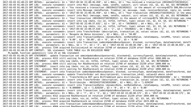 Databases: Postgresql deadlock lock with lock table in exclusive mode смотреть онлайн