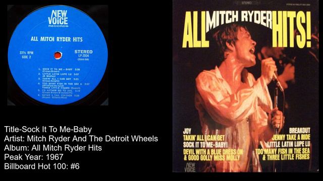 MItch Ryder And The Detroit Wheels- Sock It To Me-Baby смотреть онлайн
