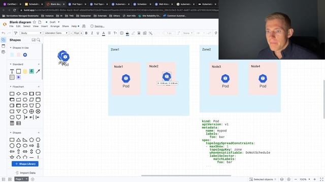 Kubernetes Scheduling | Topology Spread Constraints смотреть онлайн