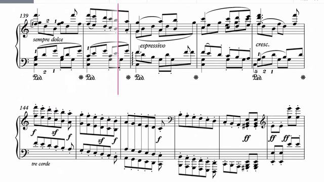 Beethoven: Symphony No. 7 in A major, Opus 92 - II. Allegretto - Piano Sheet Music смотреть онлайн