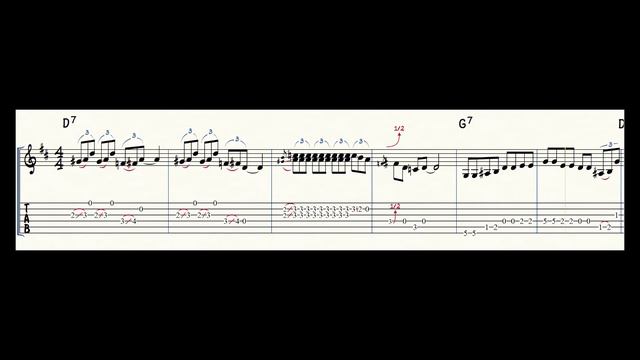 Make a 3 Riff Blues Solo in Open D Guitar Tuning - DADF# AD 12 Bar Blues Riffs смотреть онлайн