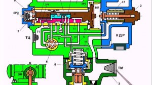 Воздухораспредлитель №292 (зарядка)