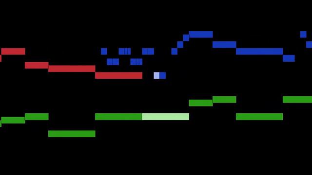 Heinrich Schütz - Herr, Ich Hoffe Darauf, Daß Du So Gnädig Bist, Kleine Geistliche Konzerte II