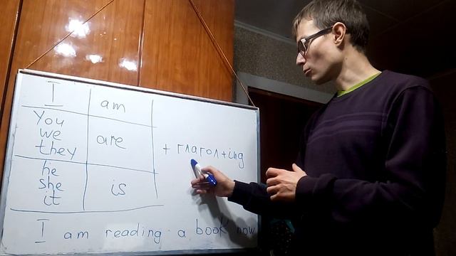 Образование утвердительной формы Present Continuous (настоящего продолженного времени) смотреть онлайн