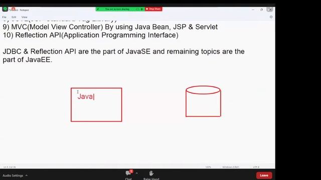 Chandrakant Shrivastava's -JAVA FULL STACK DEVELOPMENT-26-10-12-Advanced Java смотреть онлайн