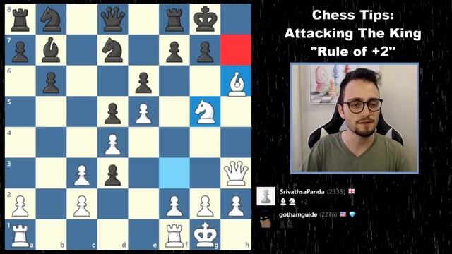 Chess Tips: Attacking The King, Rule of +2 смотреть онлайн