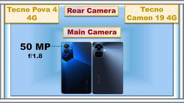 Tecno Pova 4 Vs Tecno Camon 19 Specs Comparison @CompareSmartPhones1 смотреть онлайн