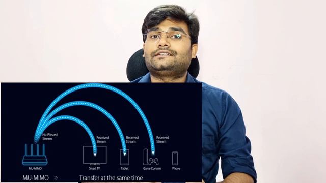 What is WiFi 6e ?⚡💡😍 смотреть онлайн