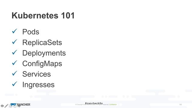 Intro to Kubernetes and Rancher - 2020-07-16 смотреть онлайн