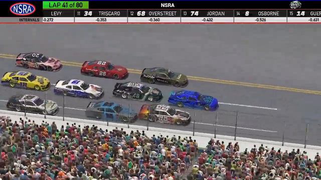 NSRA Sunday Select Series | Wow Video 225 | Daytona International Speedway | Ghost Racing Network смотреть онлайн