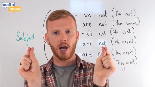 Present Simple 'To Be' - English Grammar Lesson (Elementary) смотреть онлайн