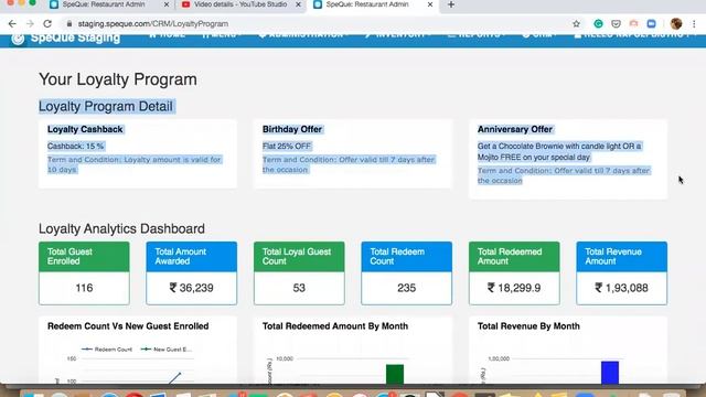 CRM (Loyalty Program & Promotional Campaign) : SpeQue Restaurant Management Software смотреть онлайн