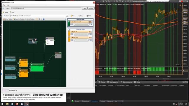 BloodHound - How to Create an Indicator Trend Override - for NinjaTrader смотреть онлайн