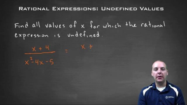 Rational Expression - Undefined Values смотреть онлайн