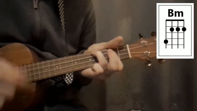 Oblivion - Grimes (Ukulele Chords) смотреть онлайн