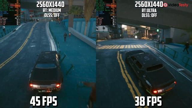Cyberpunk 2077 w 4K na ULTRA [test MSI RTX 3080 Gaming X Trio] смотреть онлайн