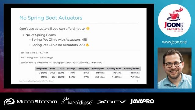 Schlanke Spring Boot Applikationen für die Cloud | Patrick Baumgartner (DE) смотреть онлайн