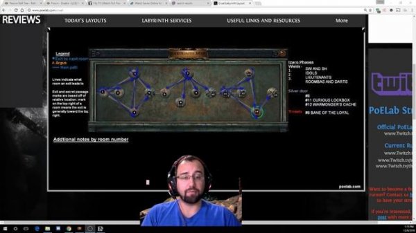How to read POELAB's Labyrinth Layouts