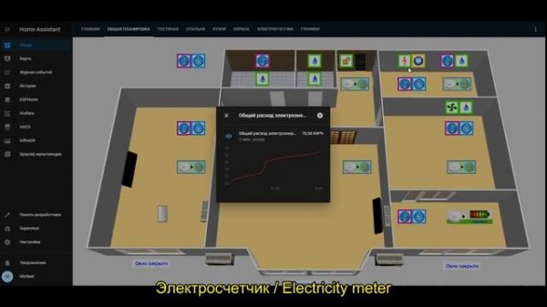Home Assistant | Интерфейс Lovelace Home Assistant