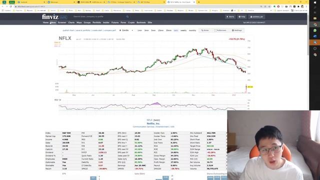 Рынок акций с Александром Накагава смотреть онлайн