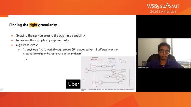 Creating Smart Endpoints Using Integration Microservices, WSO2 Summit 2020 смотреть онлайн