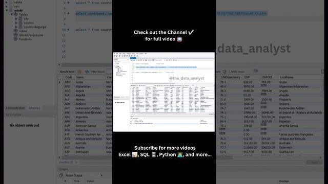 SQL Tutorial | Structured Query Language | SELECT | WHERE Clause | MySQL | #sql #mysql #sqlserver смотреть онлайн