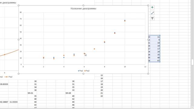 Измерение тока насыщения катушки индуктивности ч2