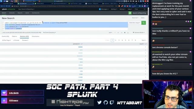 #SaturdayHackerday | SOC Path, Pt. 4: Splunk смотреть онлайн