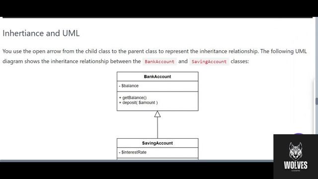 PHP Object-Oriented Programming (OOP) Inheritance Explained | video 3 смотреть онлайн