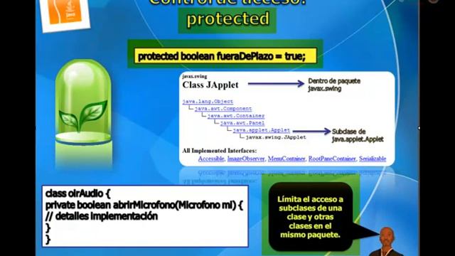 017.- Curso de Java. Modificadores y Controles de Acceso смотреть онлайн