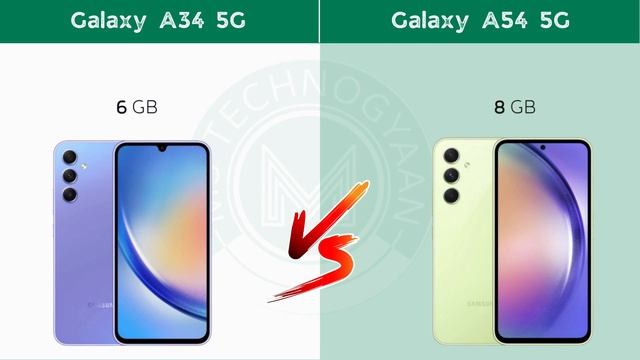 Samsung Galaxy A34 vs A54: Which Mid-Range Phone is Right for You? | MS TechnoGyaan смотреть онлайн