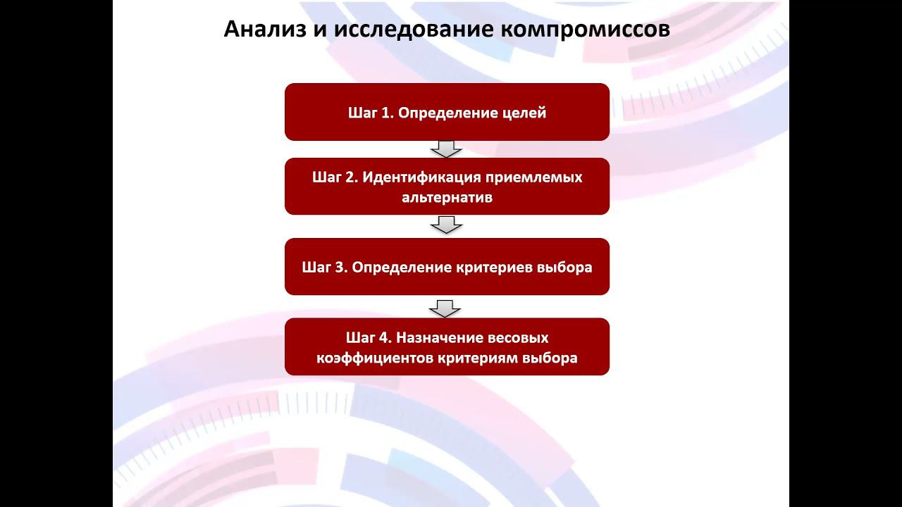 СИ_ЛР3-4 смотреть онлайн