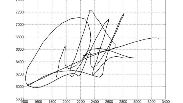 Signature recognition | Wikipedia audio article смотреть онлайн