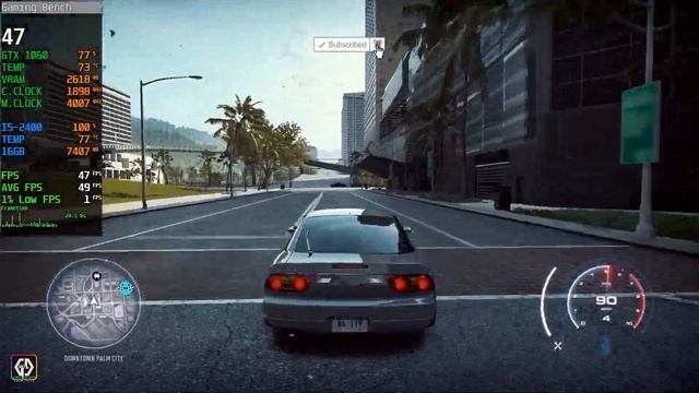 GTX 1060 + I5 2400 - Test In 10 Games