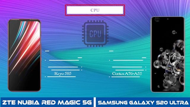 ZTE Nubia Red Magic 5G Vs Samsung Galaxy S20 Ultra 5G смотреть онлайн