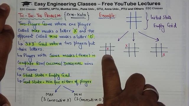 L42: Tic Tac Toe Problem in Artificial Intelligence with Solution | AI Lectures in Hindi смотреть онлайн