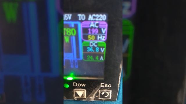 солнечные панели