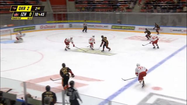 Омские Крылья (Омск) - Ижсталь (Ижевск) смотреть онлайн