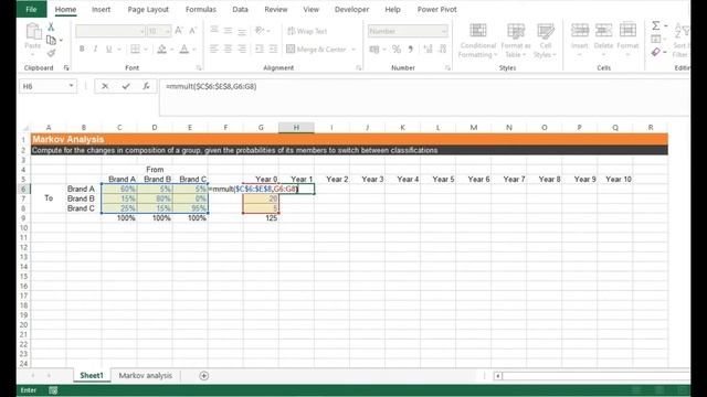 Markov analysis in Excel: Simulate future market shares, and more смотреть онлайн
