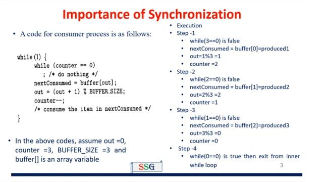 Java Synchronization | Importance | Example | Producer and Consumer Problem | CS8392 - OOP | 36 смотреть онлайн