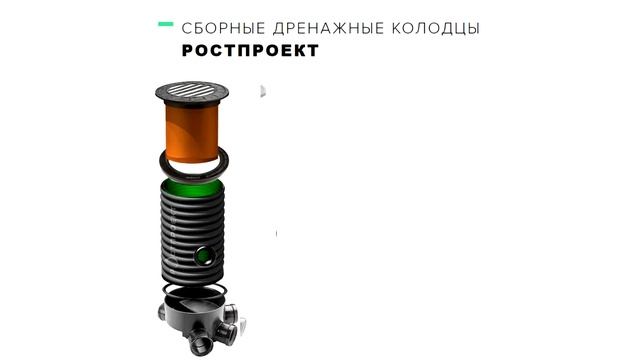 Сборные дренажные колодцы Ростпроект смотреть онлайн