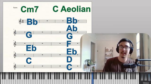 What's The Difference Between Chords & Scales? смотреть онлайн