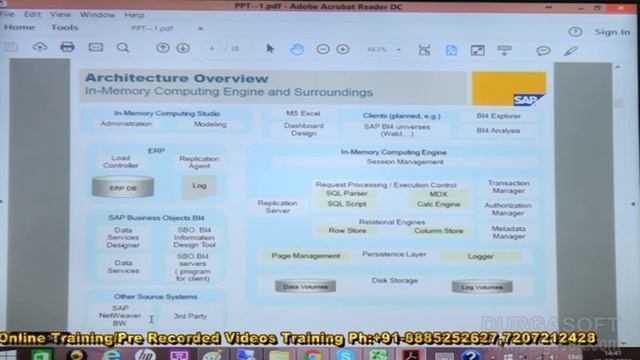 SAP HANA Admin|| SAP HANA Administrator Part - 1 by Raju смотреть онлайн