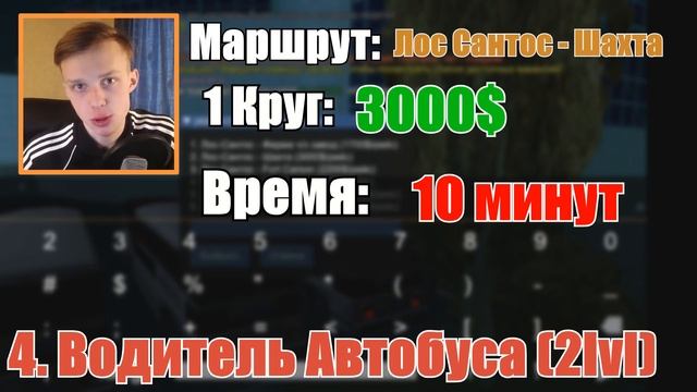 Как Получить МНОГО ДЕНЕГ в GTA San Andreas Multiplayer (SAMP)? смотреть онлайн